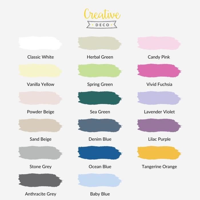 Peinture à la Craie Bleu Océan - CREATIVE DECO - 1L - Mat et Lavable