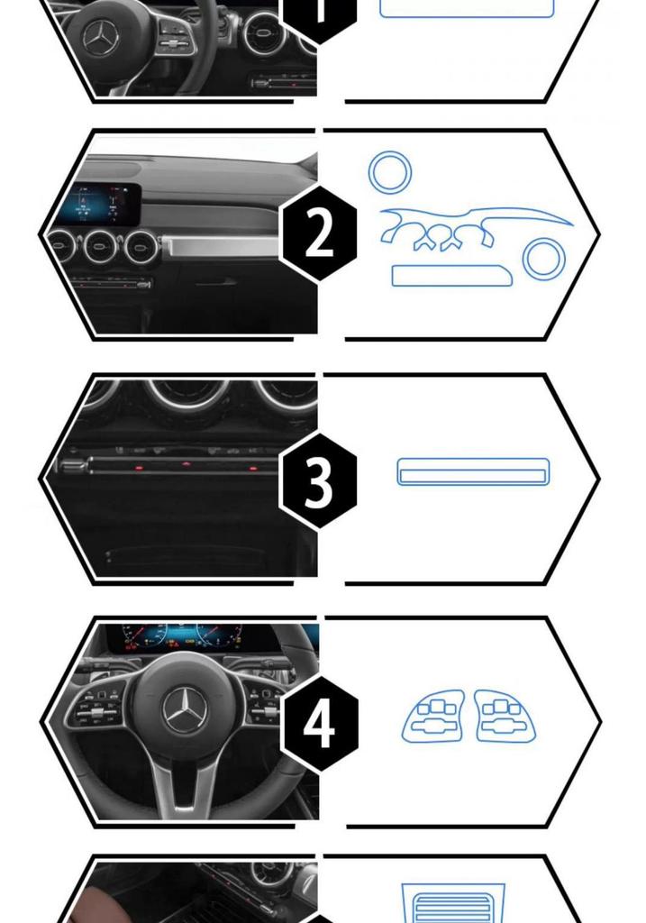 Защитная пленка TPU для экрана навигации и центральной консоли Mercedes-Benz GLA/GLB (25 моделей)