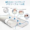 Подушка Fityou Sleeping Memory Foam Good Sleep, две высоты на выбор, удобный чехол, подходящий для детей и белая подушка, подушка, подушка,