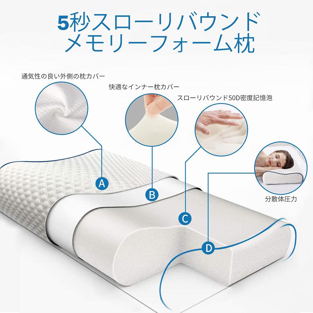 Подушка Fityou Sleeping Memory Foam Good Sleep, две высоты на выбор, удобный чехол, подходящий для детей и белая подушка, подушка, подушка,