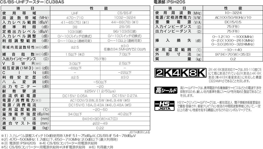 Усилитель антенны DX CU38AS CS/BS-IF/UHF [совместим с 2K/4K/8K] [преемник CU43AS]