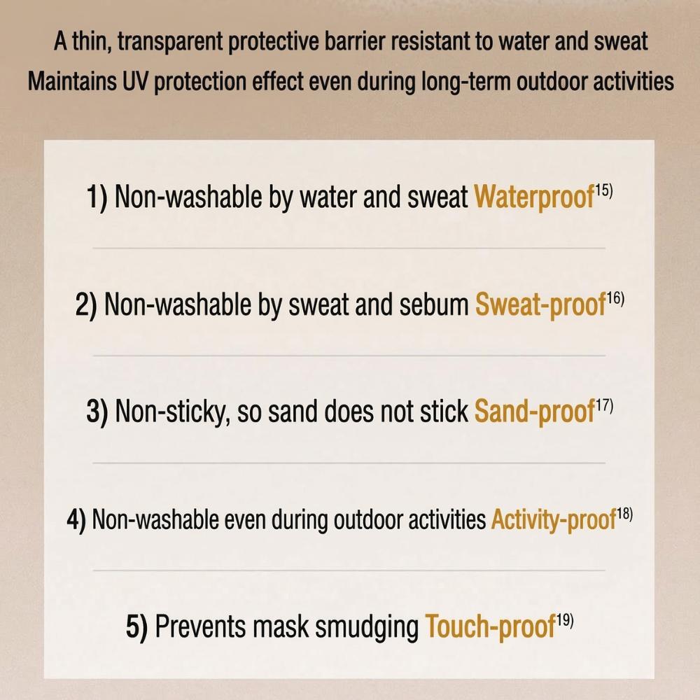 AHC Мастерс Эйр Рич Солнечный стик 22г x 2 шт. + Солнцезащитный крем 10г x 2 шт. (64g) / 2,25 унции