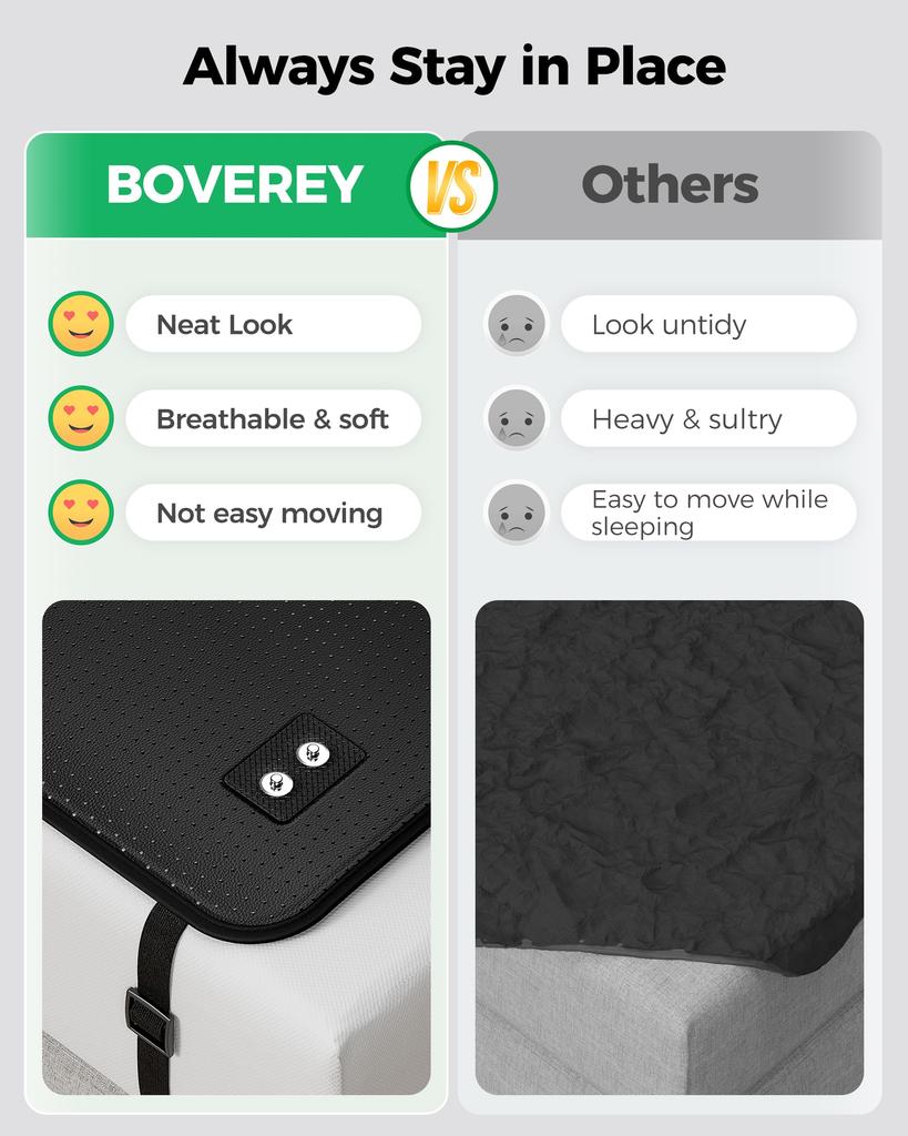 Grounding Mat for Bed, Earth Connected Sheets with Grounding Cord & Tester (Black, Queen)