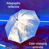 Color-Changing Reflective Umbrella: Dual-Use for Sun & Rain, Extra Large & Thick, Reinforced, Hot-Selling