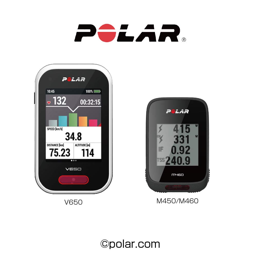 [REC MOUNT] Silicone rubber band type mount for Polar cycle