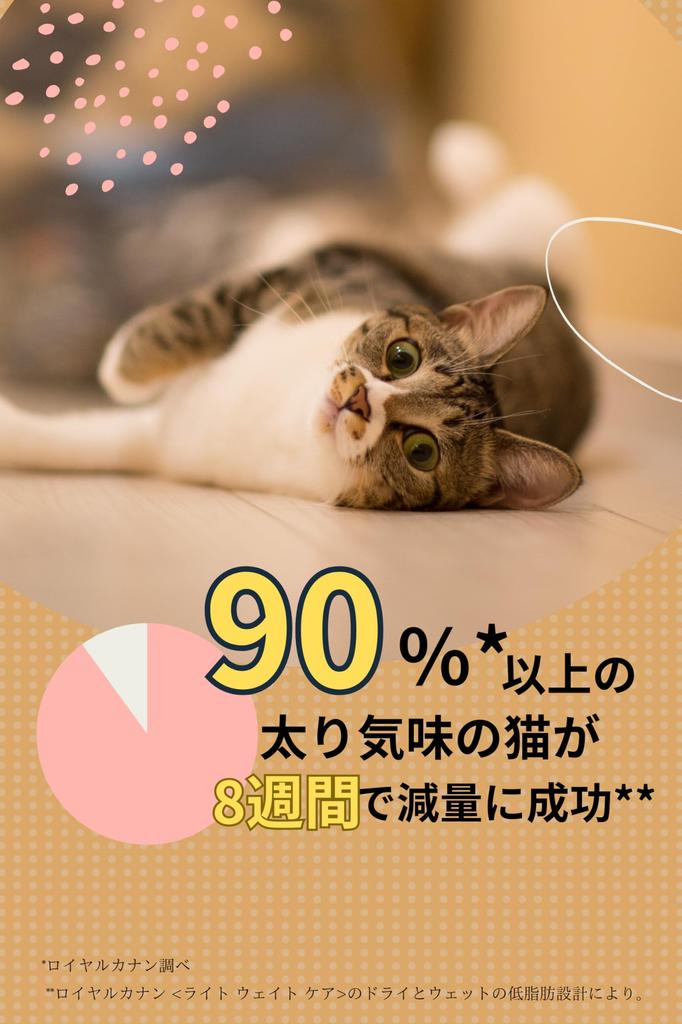 Royal Canin Light Weight Care для взрослых кошек, желающих похудеть, низкий диетический баланс мочи 2 с оригинальной наклейкой, вес 1,5 кг, управление,