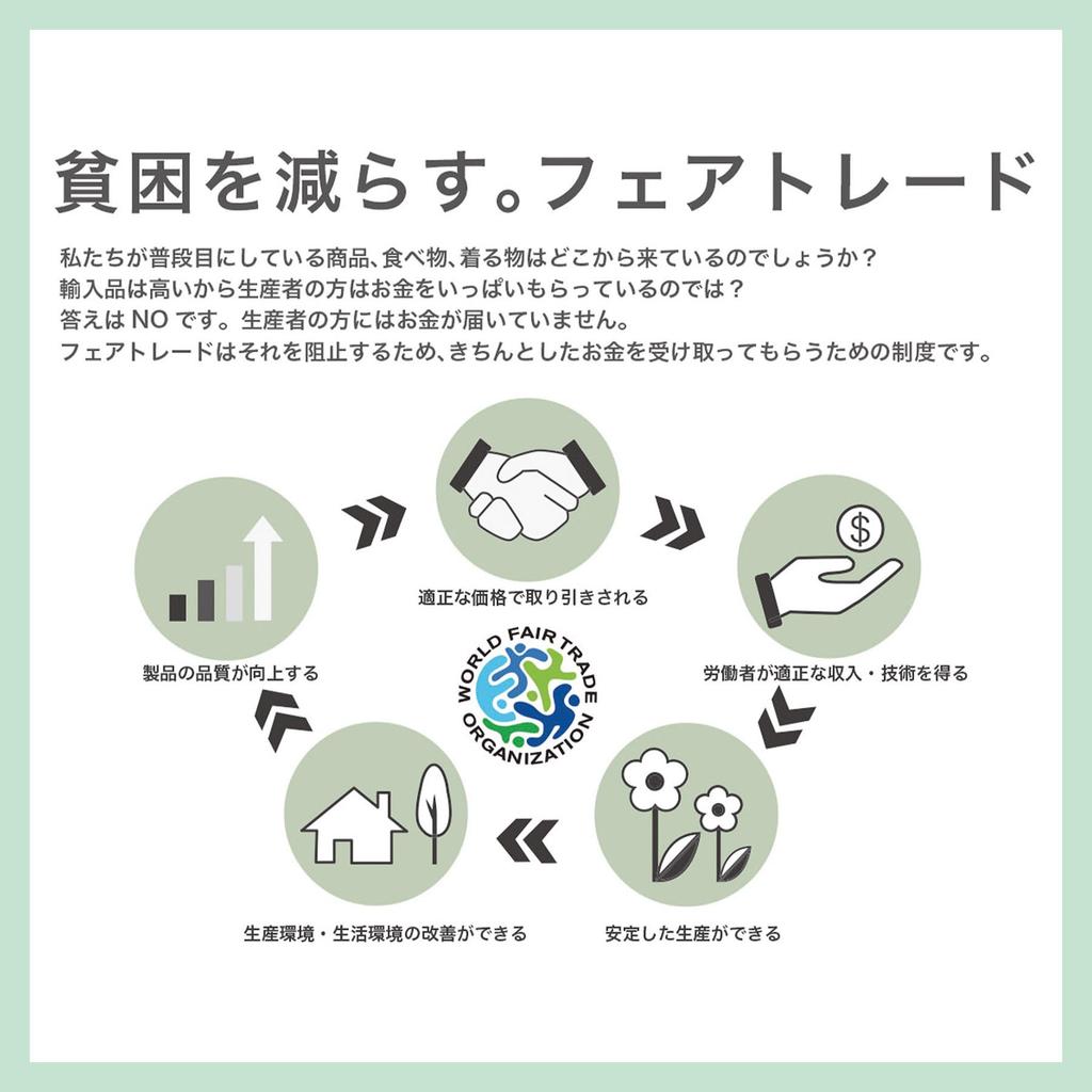 Marushin Pokopoko Round Trivet, Nepalese, Imported, Pot Holder, Coaster, Pot Mat, Nun Cloth, 0395012800