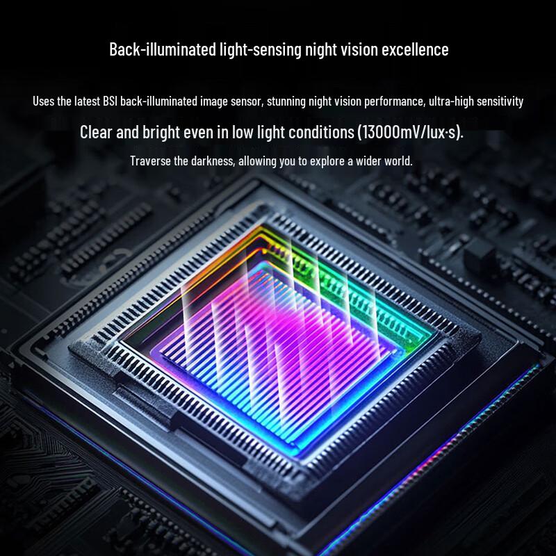 RunCam FPV Drone Cameras