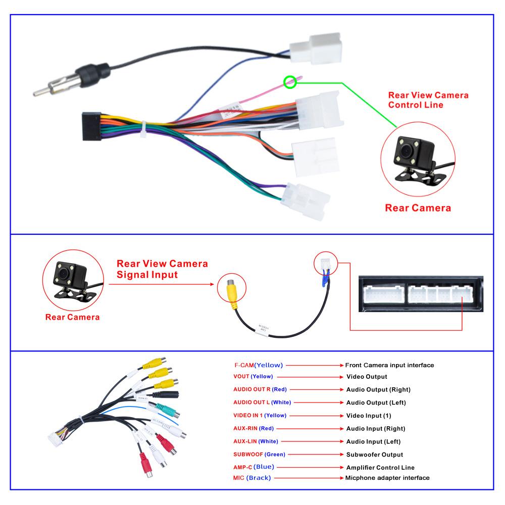 Автомагнитола 2 Din CarRadio 7 дюймов Carplay для Toyota Android Auto Mirror Link BT GPS WIFI Мультимедийный плеер Автомобильная стереосистема