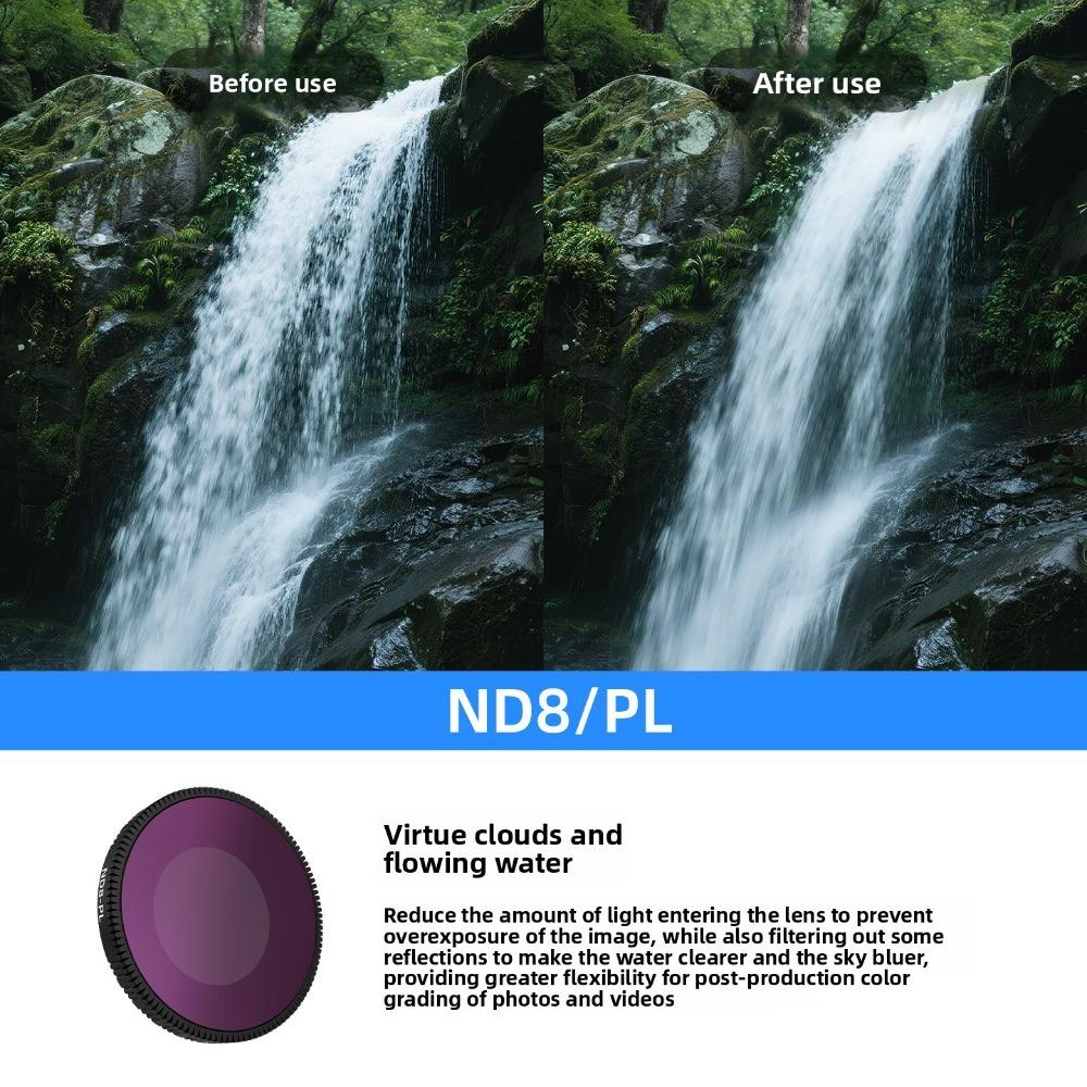 Многослойный фильтр для камеры PL/UV/ND8 ND16 ND32 Аксессуары Фильтр для объектива для DJI OSMO Nano