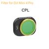 Replacement Suylife ND Filter For DJI Mini 4 Pro Adjustable Rotating Optical Glass Lens MCUV Nd 4/8/16/32-PL Set Repair Parts