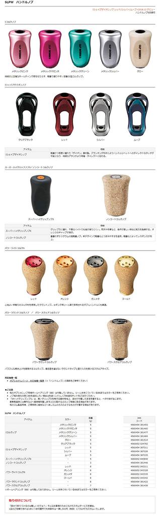 Daiwa SLP WORKS Power Round Cork Handle Knob for Spinning, Baitcasting, and Double-Axis Reels (A009)