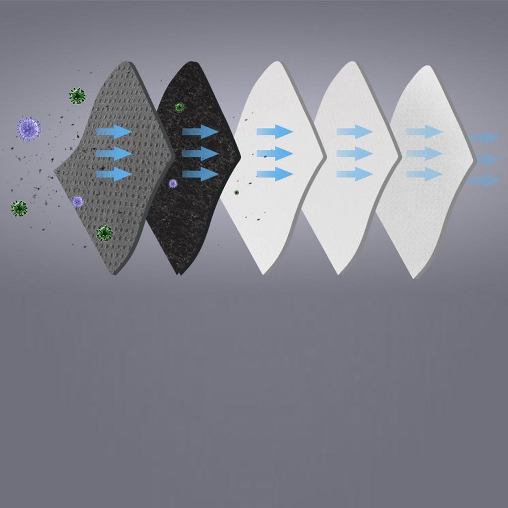 Aum PM2.5 Маска против загрязнения KN95 PM2.5 Маски для лица от воздушной пыли Моющаяся и многоразовая крышка для рта KF94 FFP2