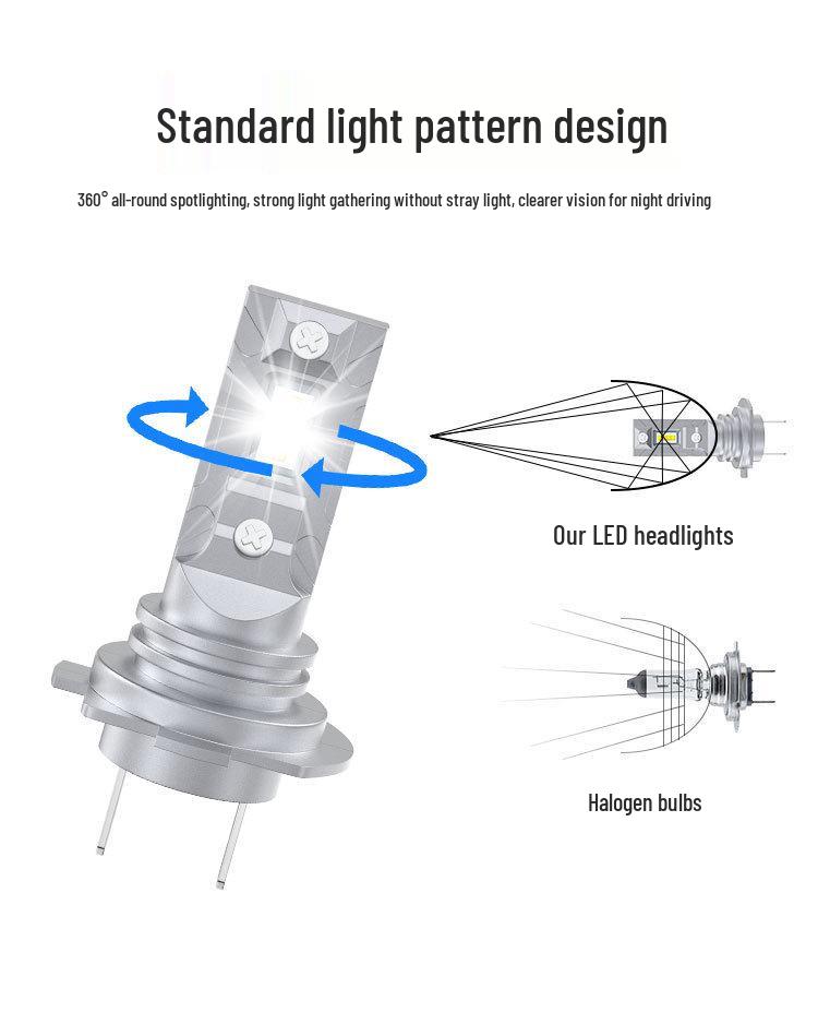 Plug-and-Play Mini LED H7 Car Headlight Bulb - High-Brightness Stepless Design