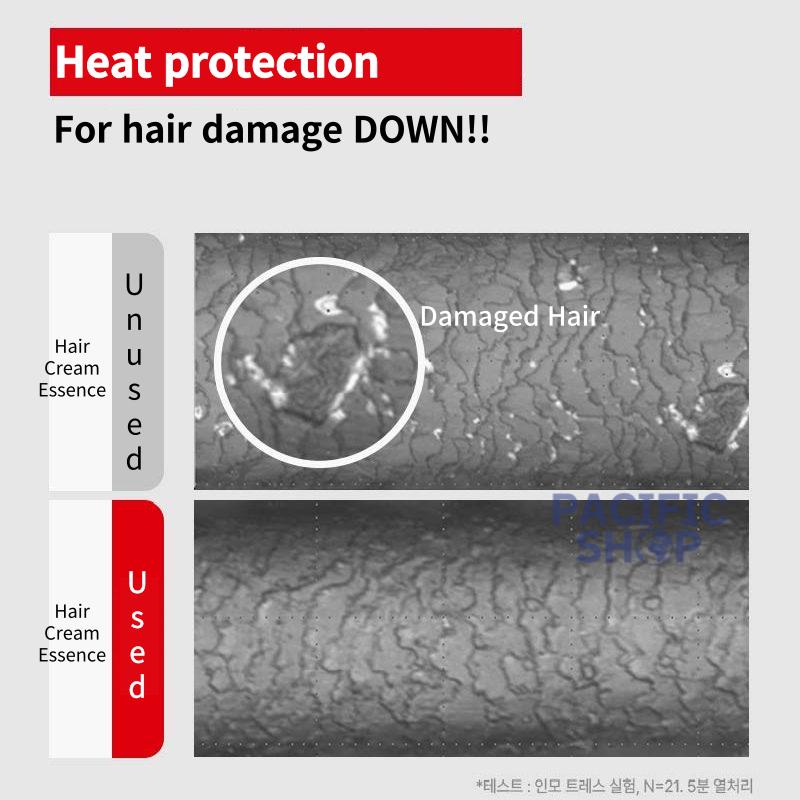 [Mise en scne] Professional DAMAGE CARE ESSENCE 140мл