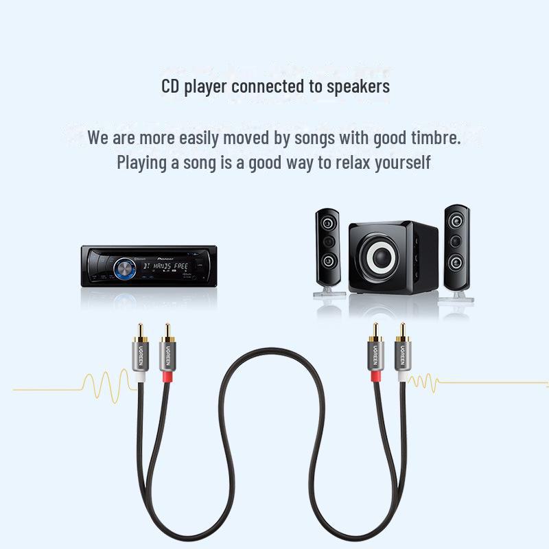 Greenlink 2RCA Двойной Лотос на Двойной Красный/Белый Аудиокабель с AV-выходом из чистой меди