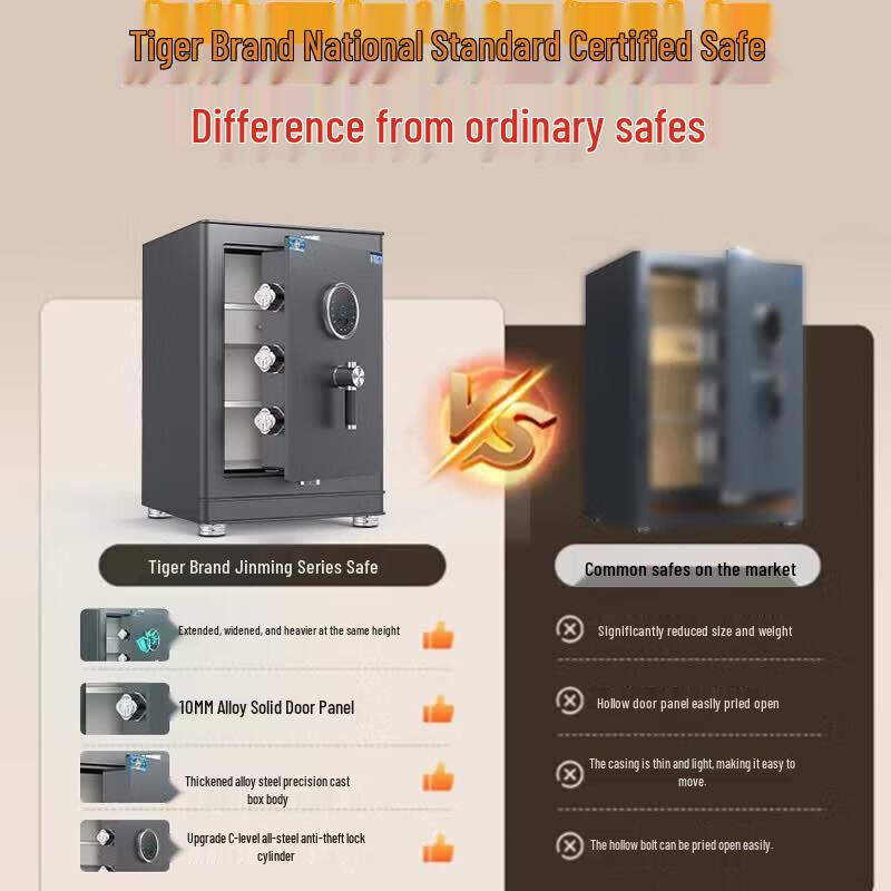 TIGER Jinming Series All-Steel Home & Office Security Safe