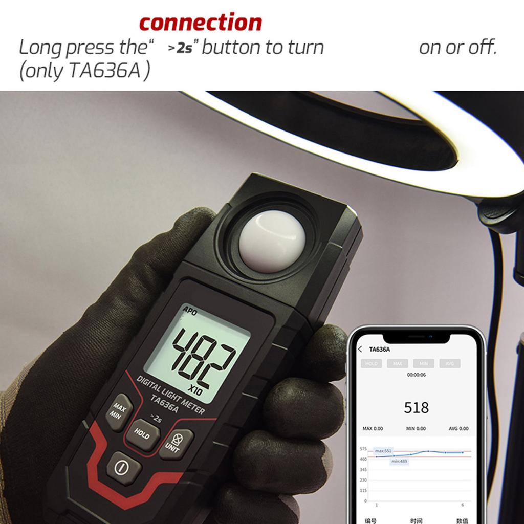 Lightweight Digital Luxmeter for Accurate Light Measurement Data Recording with LCD Display and Multiple Units Selection
