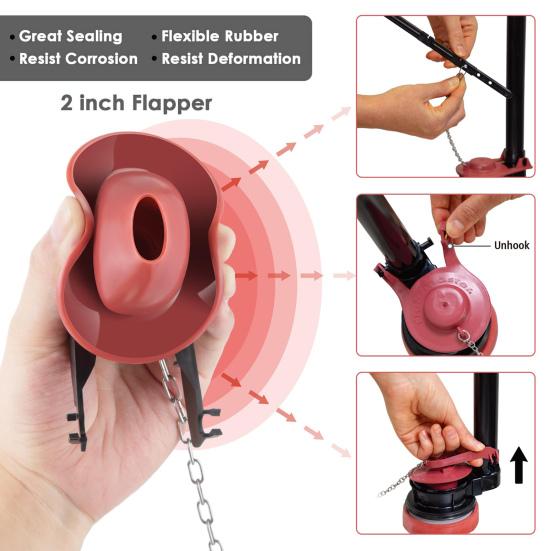 Клапан наполнения унитаза Легко устанавливается, не протекает, хорошая герметизация, регулируемый объем смыва, запасной комплект заслонки унитаза