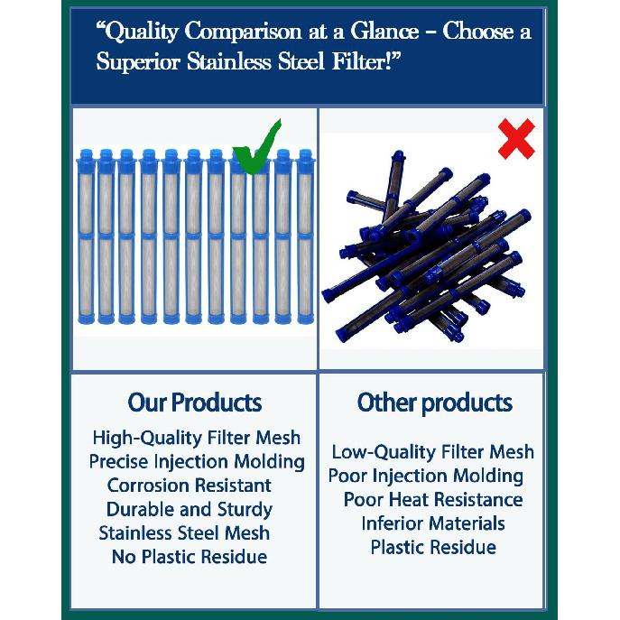 287033 Фильтр для безвоздушного распылителя 100 меш синий (Набор из 11 штук), Совместимо с Graco Contractor PC, II, FTx, Silver Plus и другими – Прочный черный