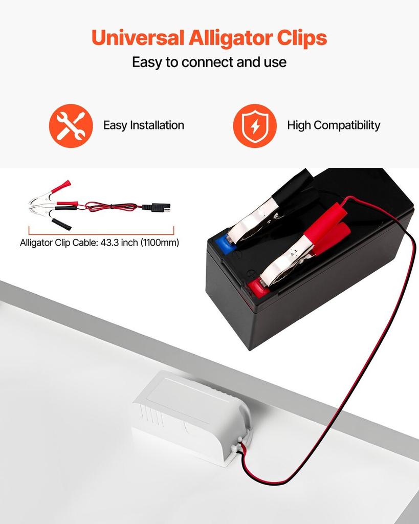 20W 12V Solar Battery Trickle Charger Maintainer, Mono Solar Panel Battery Charger with Built-in MPPT Controller & Adjustable Mount Bracket, IP65