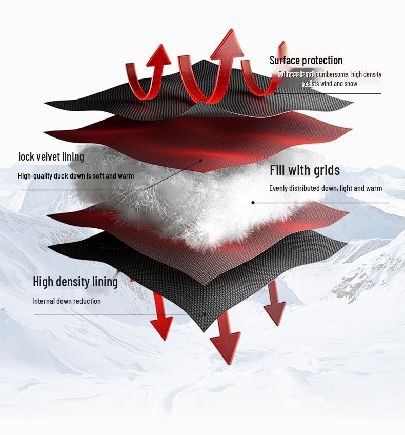 Мужская зимняя ветрозащитная пуховая куртка с капюшоном - Толстая, теплая, высококачественная верхняя одежда