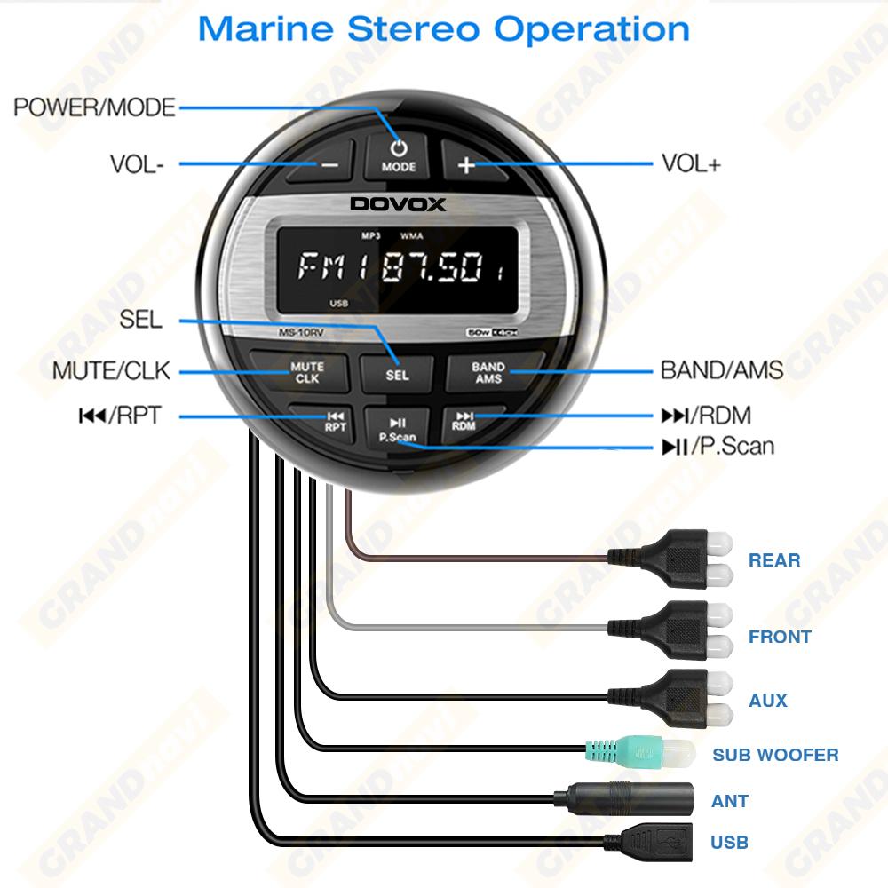 GRANDnavi Bluetooth Морская Стереосистема Радио для Лодки Водонепроницаемое FM AM Цифровой Медиа Аудио Плеер Для Яхты Приборной Панели Квадроцикла UTV Тележки Мотоцикла