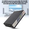 HDMI 4K Scaler Converter Box Поддержка PA NTSC SECAM Color Systems Выход 720P 1080P