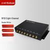 Ezscan UHF RFID Fixed Reader CN plug (adapter included)
