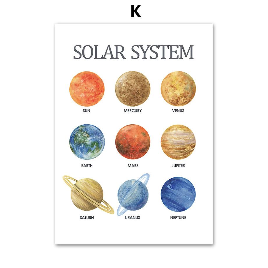 Детский холст для раннего образования с алфавитом, красочные обучающие постеры с цифрами для детского сада, украшения стен в классе