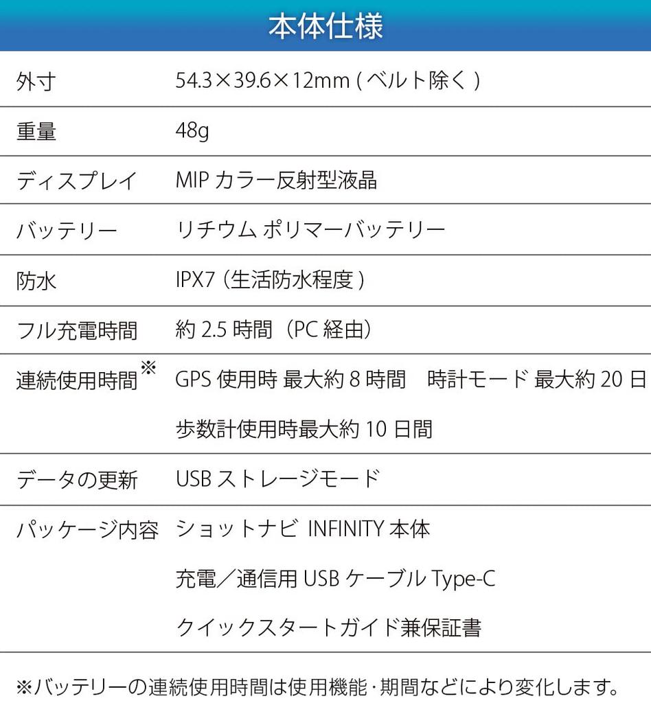ShotNavi INFINITY WH Latest GPS Chip [M10] Green Shape Ultra Lightweight 48g Made In Japan GPS Golf Navi Golf Distance Meter Golf Watch Competitive