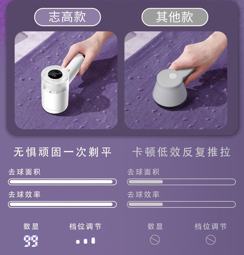 CHIGO hair ball trimmer, pilling clothes, rechargeable home shaver, portable charging, shaving and removing hair