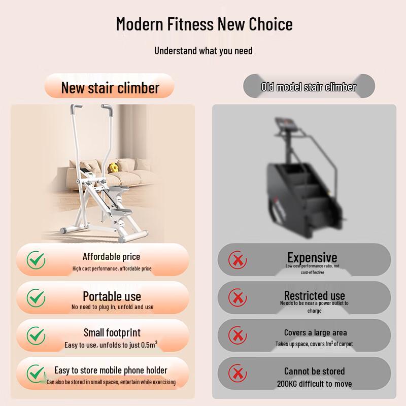 Ying Er Jian Домашний многофункциональный лестничный тренажер и степпер