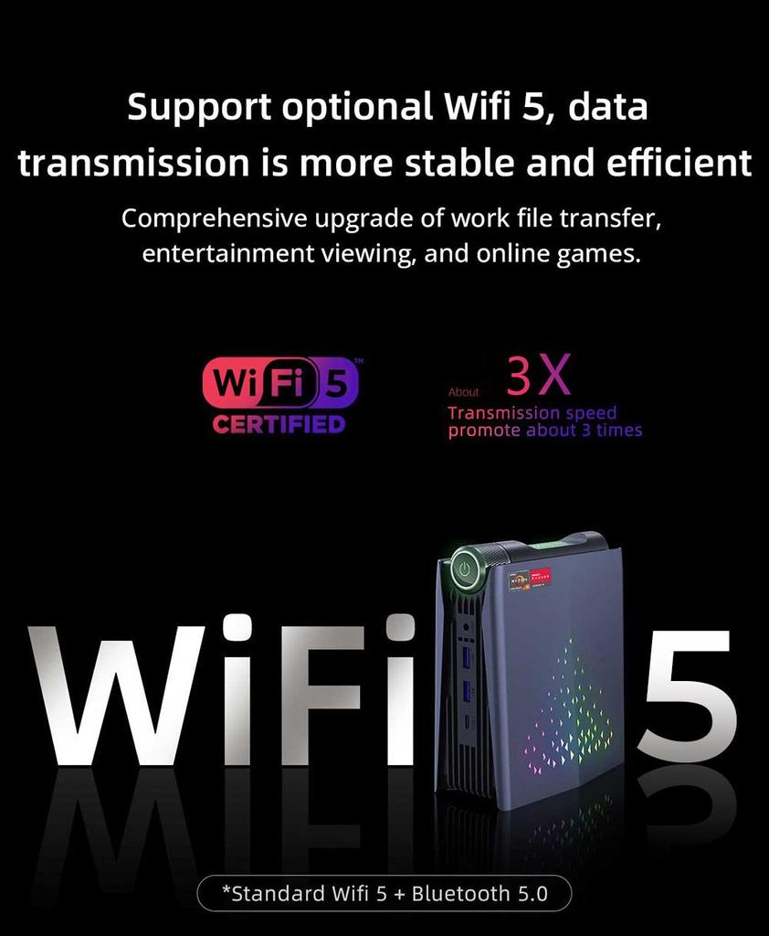 Восстановленный мини-ПК OUVIS AMR5, AMD Ryzen 5 5800U 8 ядер до 4,4 ГГц, 16 ГБ ОЗУ 512 ГБ SSD, HDMI+DP+Type-C Тройной дисплей, WiFi 5 Bluetooth 5.0