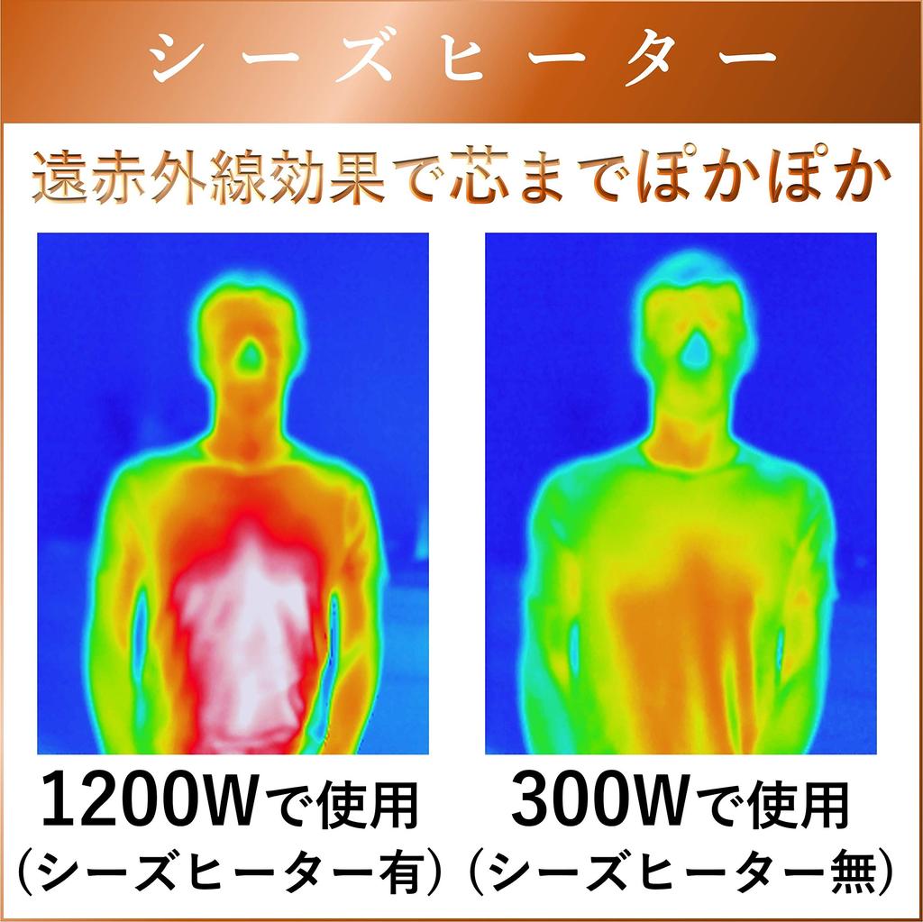 Быстронагревающийся карбоновый обогреватель с инфракрасной оболочкой Оснащен датчиком препятствий Двойной обогрев плюс переключение выходов 750 Автоматическое переключение влево и вправо
