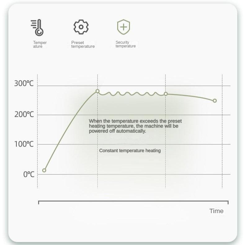 220V 12 Holes Chibi Maruko Baking Machine Household Electric Takoyaki Maker Octopus Balls Grill Pan Professional Cooking Tools