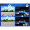 JMCQ 175° Камера заднего вида AHD 1080P CVBS Автомобильная камера заднего хода Для Honda CRV Odyssey Accord Crosstour FR-V Fit Jazz HRV CRZ CRX
