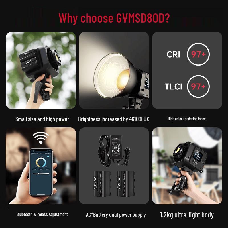 GVM SD80D RGB Двухцветный светодиодный видеосвет