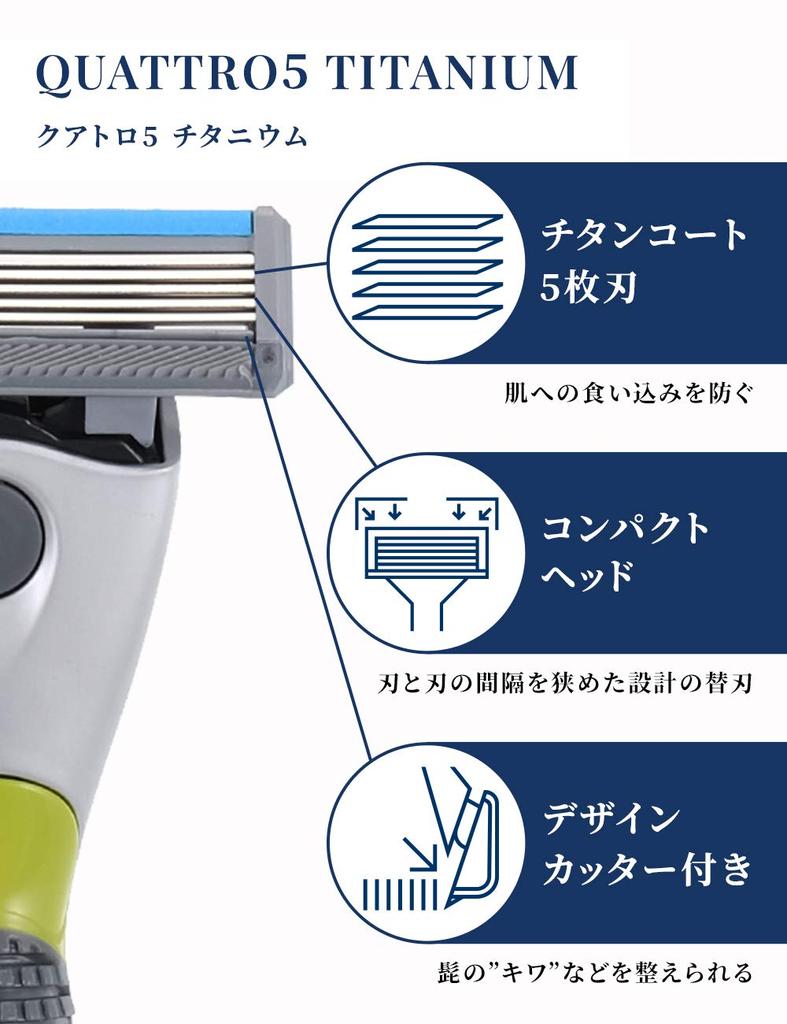 Schick Сменная бритва Quattro 5 Titanium Club Pack 16 (держатель (с лезвием) + лезвия)