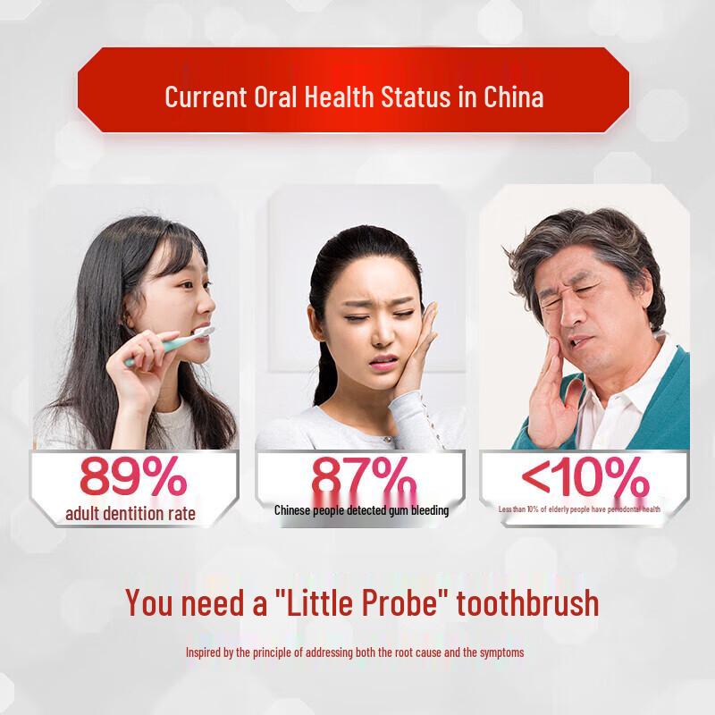 Zhonghua Deep Clean Toothbrush