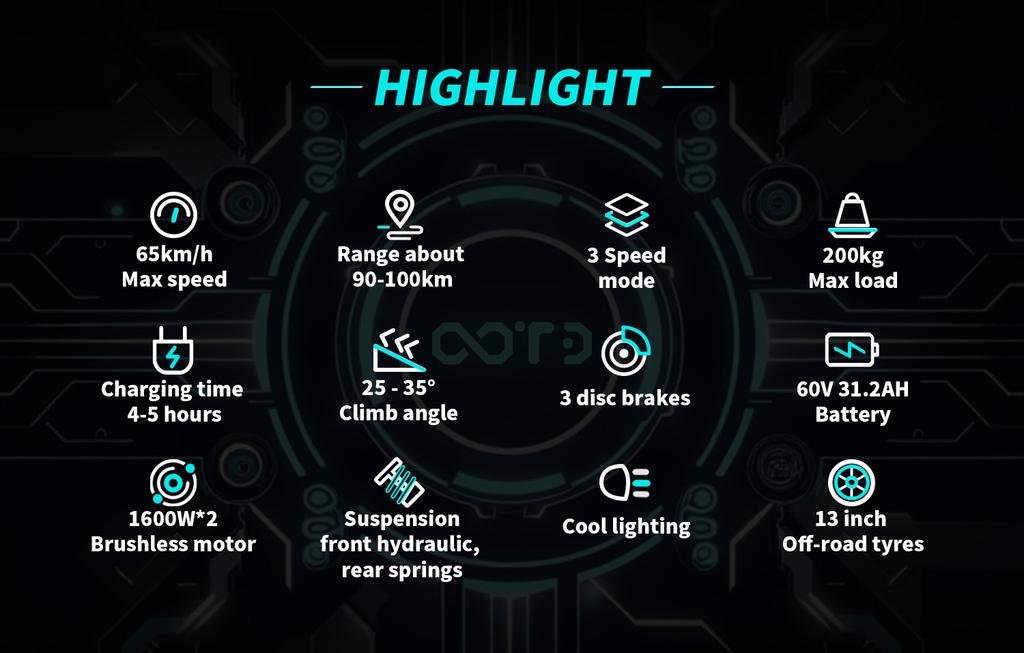 OOTD T30 Электросамокат 3200 Вт Двухмоторный 60 В 31,2 Ач Гидравлический тормоз Электрический самокат 13" Внедорожная шина Гидравлическая подвеска Электросамокаты