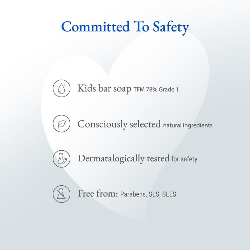 Мыло Softsens Kids Мишка 75г Упаковка 5 шт. Мягкое Питательное Увлажняющее Мыло-Брусок в Форме Животного Для Малышей Детей Возраст 2-10 лет