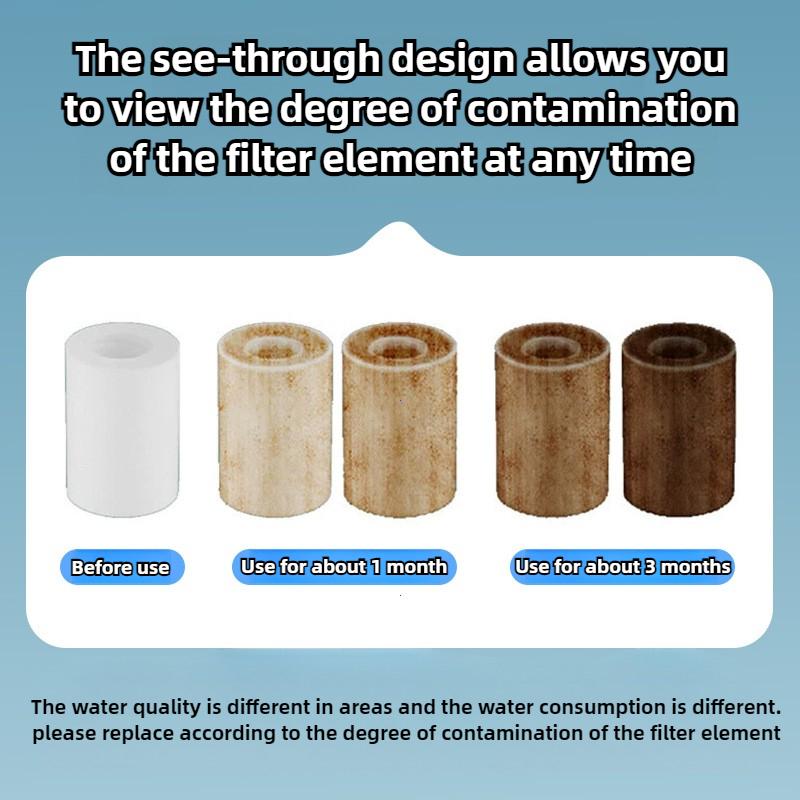 Фильтр для каравана, Заливной бак для воды, Предварительный фильтр, Уличный кран для автодома, Удаление примесей, Заполнение самотеком, Внешний очиститель воды, Аксессуары для автодома