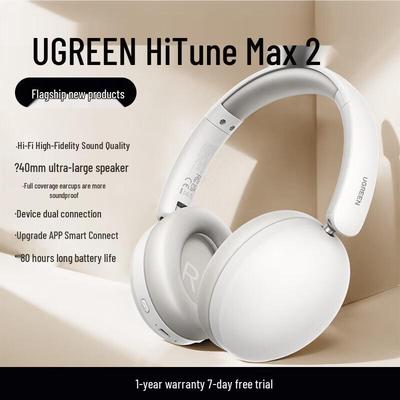 Ugreen Беспроводные накладные наушники HiTune Max2
