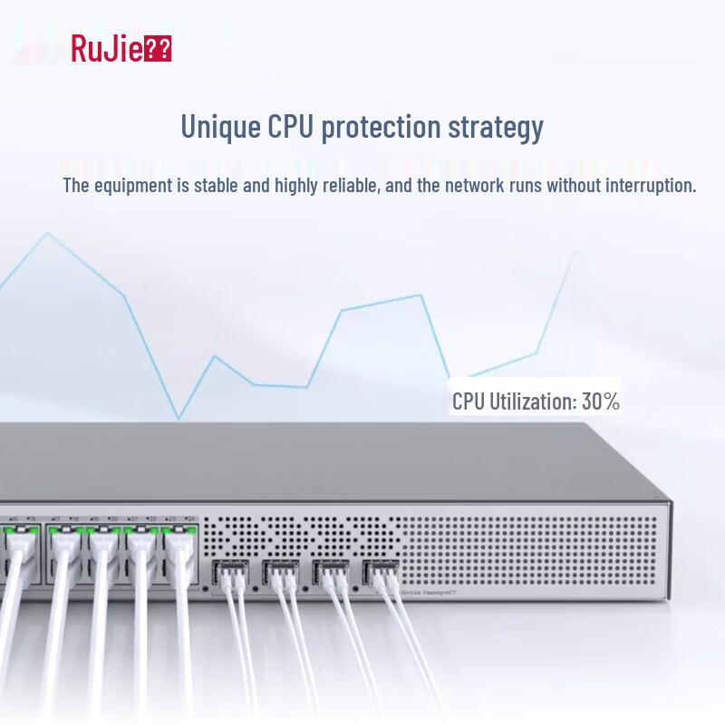 Управляемый гигабитный PoE-коммутатор Ruijie RG-S2906-24GT4MS-P-L