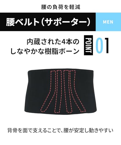 Поддерживающий пояс для талии Wacoal Men's BCO003, Черный, Размер M (Япония)
