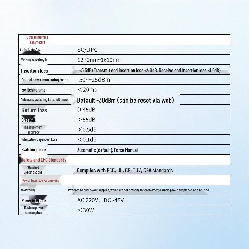 Сетевые устройства Dasheng Light Fiber Optic