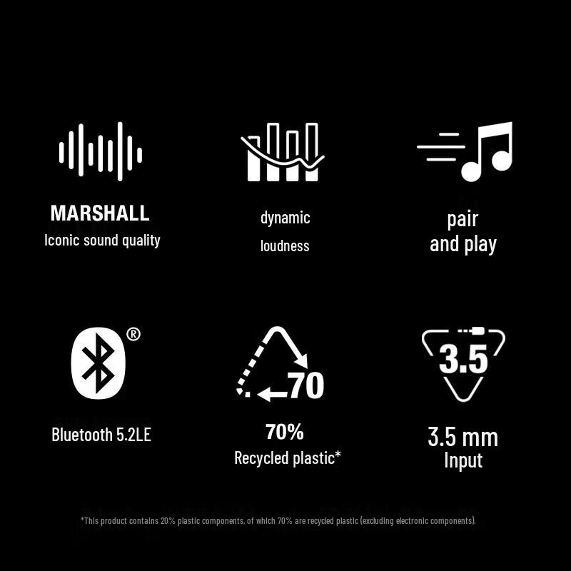 Marshall Беспроводная Bluetooth-колонка Stanmore III (Китайская версия)