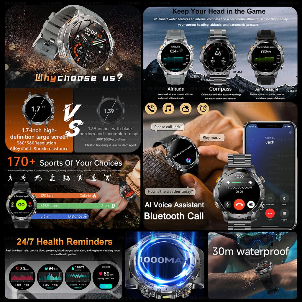 Новые наручные смарт-часы для спорта 1000 мАч, мужские, HD-экран, GPS-трекер, Bluetooth-звонки, IP68 водонепроницаемые