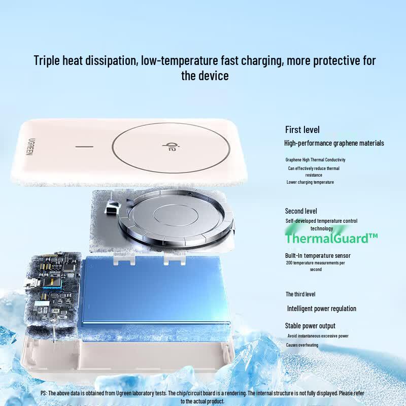 UGREEN 10000mAh 30W MagSafe Power Bank